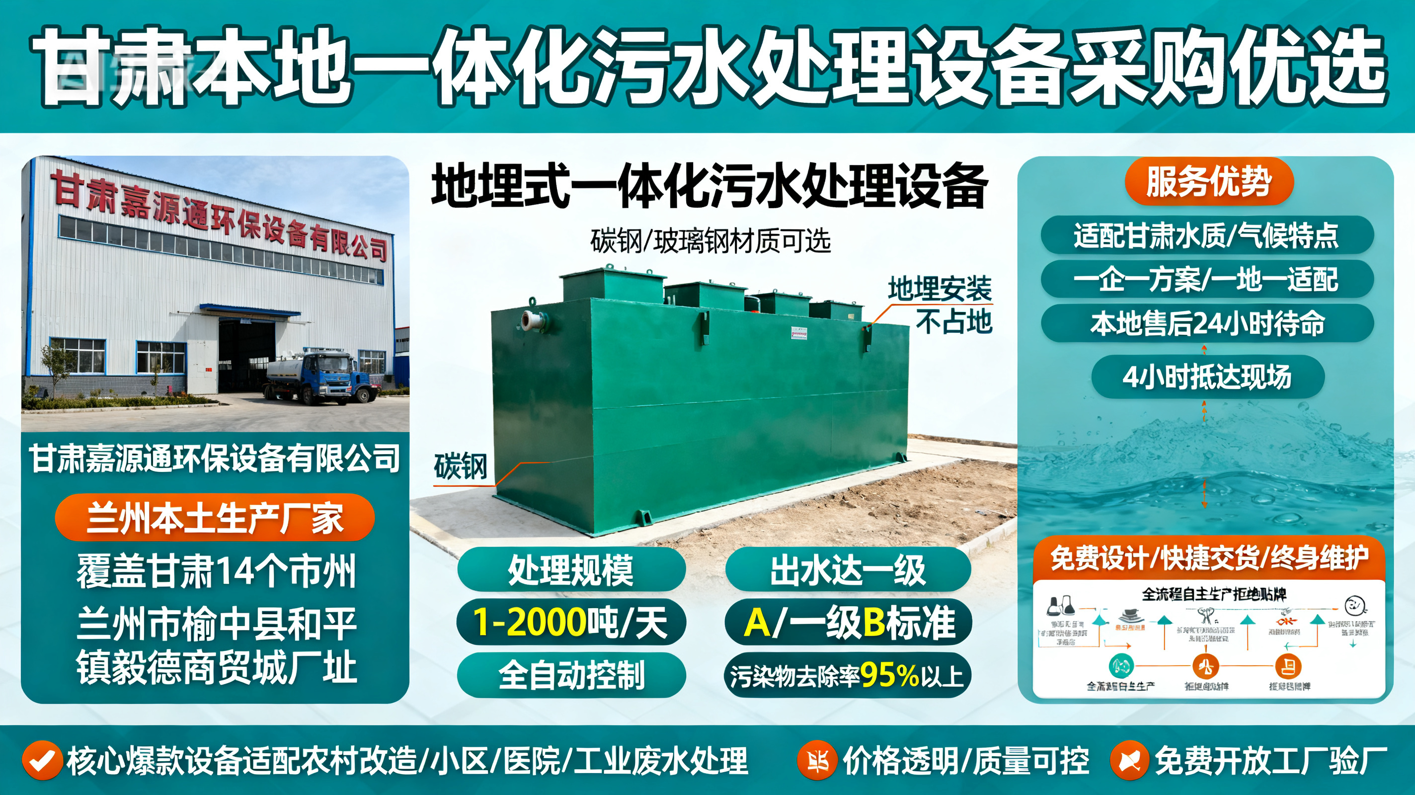 甘肃采购皋兰一体化皋兰污水处理设备_优先选本地生产厂家_直...式解决甘肃污水处理需求_选本地实体厂家_靠谱有保障.jpeg